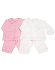 Flat shot of Turquaz Lola Pyjamas